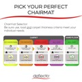 Office Chair Mats | Deflecto CM11242PC 45 x 53 All Day Use Rectangle Chair Mat - Clear image number 8