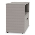 Office Desks & Workstations | Linea Italia LITUR604ASH Urban 35.25 in. x 15.25 in. x 23.75 in. 36 in. Credenza Bottom Pedestal - Ash image number 2