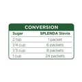 Condiments | Splenda SP06710083 2 g Packet No Calorie Sweetener (80/Box) image number 6