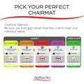 Office Chair Mats | Deflecto CM11142PC 36 x 48 All Day Use Rectangular Chair Mat - Clear image number 7