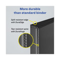 Binders | Avery 79774 3 One Touch EZD Rings 1.5 in. Capacity 11 in. x 8.5 in. Heavy-Duty View Binder with DuraHinge - Purple image number 3