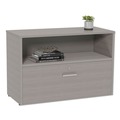 Office Desks & Workstations | Linea Italia LITUR604ASH Urban 35.25 in. x 15.25 in. x 23.75 in. 36 in. Credenza Bottom Pedestal - Ash image number 6