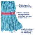  | Boardwalk BWK503BLCT 5 in. Super Loop Cotton/Synthetic Fiber Wet Mop Head - Large, Blue (12/Carton) image number 7