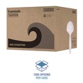 Cutlery | Boardwalk BWKSPOONPPMW 5.31 in. Mediumweight Polypropylene Plastic Spoon Cutlery - White (1000/Carton) image number 4