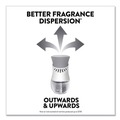 Odor Control | Air Wick 62338-78473 0.67 oz. Scented Oil Refill - Lavender and Chamomile (6/Carton) image number 7